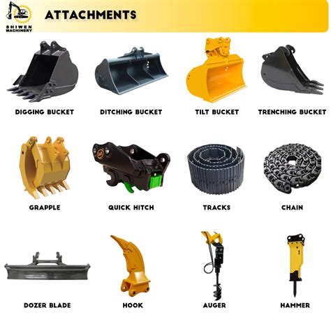 excavator attachments list